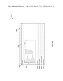 MONITORING SERVICE-LEVEL PERFORMANCE USING A KEY PERFORMANCE INDICATOR     (KPI) CORRELATION SEARCH diagram and image