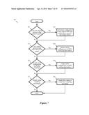 LOGICAL NETWORK TRAFFIC ANALYSIS diagram and image