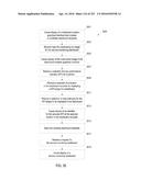 GRAPHICAL USER INTERFACE FOR ADJUSTING WEIGHTS OF KEY PERFORMANCE     INDICATORS diagram and image