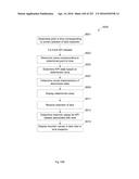 GRAPHICAL USER INTERFACE FOR ADJUSTING WEIGHTS OF KEY PERFORMANCE     INDICATORS diagram and image