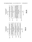 Method And System For Real-time Modeling Of Communication, Virtualization     And Transaction Execution Related Topological Aspects Of Monitored     Software Applications And Hardware Entities diagram and image