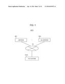 FILE SYSTEM, CONTROL PROGRAM OF FILE SYSTEM MANAGEMENT DEVICE, AND METHOD     OF CONTROLLING FILE SYSTEM diagram and image