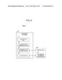 FILE SYSTEM, CONTROL PROGRAM OF FILE SYSTEM MANAGEMENT DEVICE, AND METHOD     OF CONTROLLING FILE SYSTEM diagram and image