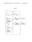 FILE SYSTEM, CONTROL PROGRAM OF FILE SYSTEM MANAGEMENT DEVICE, AND METHOD     OF CONTROLLING FILE SYSTEM diagram and image