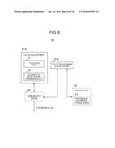 FILE SYSTEM, CONTROL PROGRAM OF FILE SYSTEM MANAGEMENT DEVICE, AND METHOD     OF CONTROLLING FILE SYSTEM diagram and image