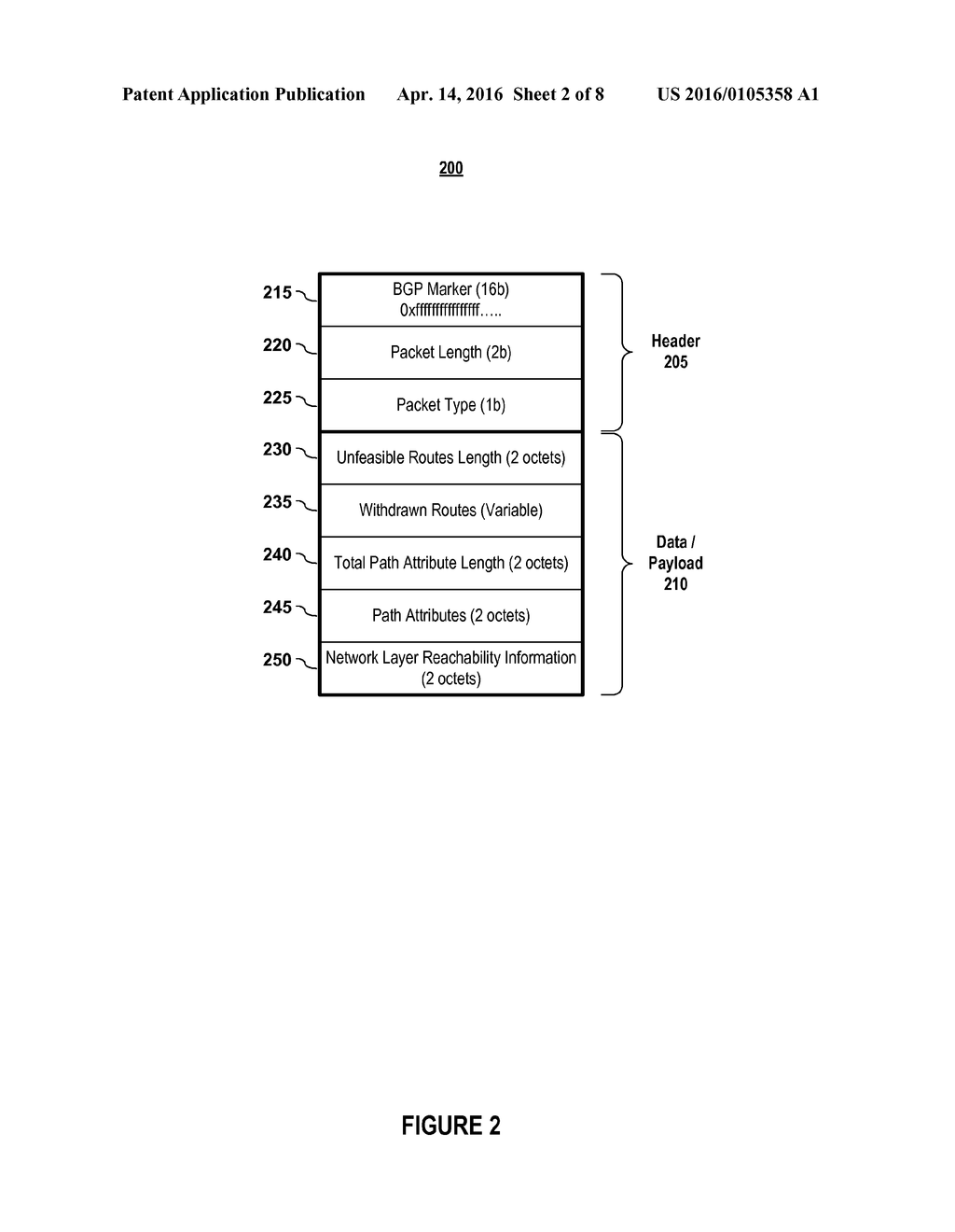 COMPRESSION OF ROUTING INFORMATION EXCHANGES - diagram, schematic, and image 03