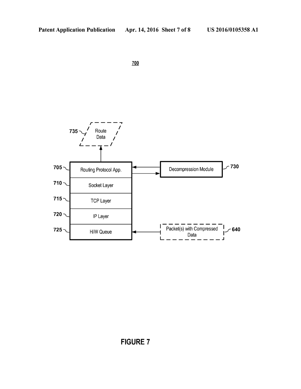 COMPRESSION OF ROUTING INFORMATION EXCHANGES - diagram, schematic, and image 08