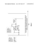 METHOD AND SYSTEM FOR DATA SET MIGRATION OVER A CIRCUIT SWITCHING NETWORK diagram and image