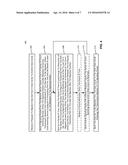 METHOD AND SYSTEM FOR DATA SET MIGRATION OVER A CIRCUIT SWITCHING NETWORK diagram and image