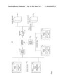 CLIENT-DRIVEN LOAD BALANCING OF DYNAMIC IP ADDRESS ALLOCATION diagram and image