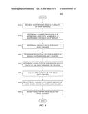 CLIENT-DRIVEN LOAD BALANCING OF DYNAMIC IP ADDRESS ALLOCATION diagram and image