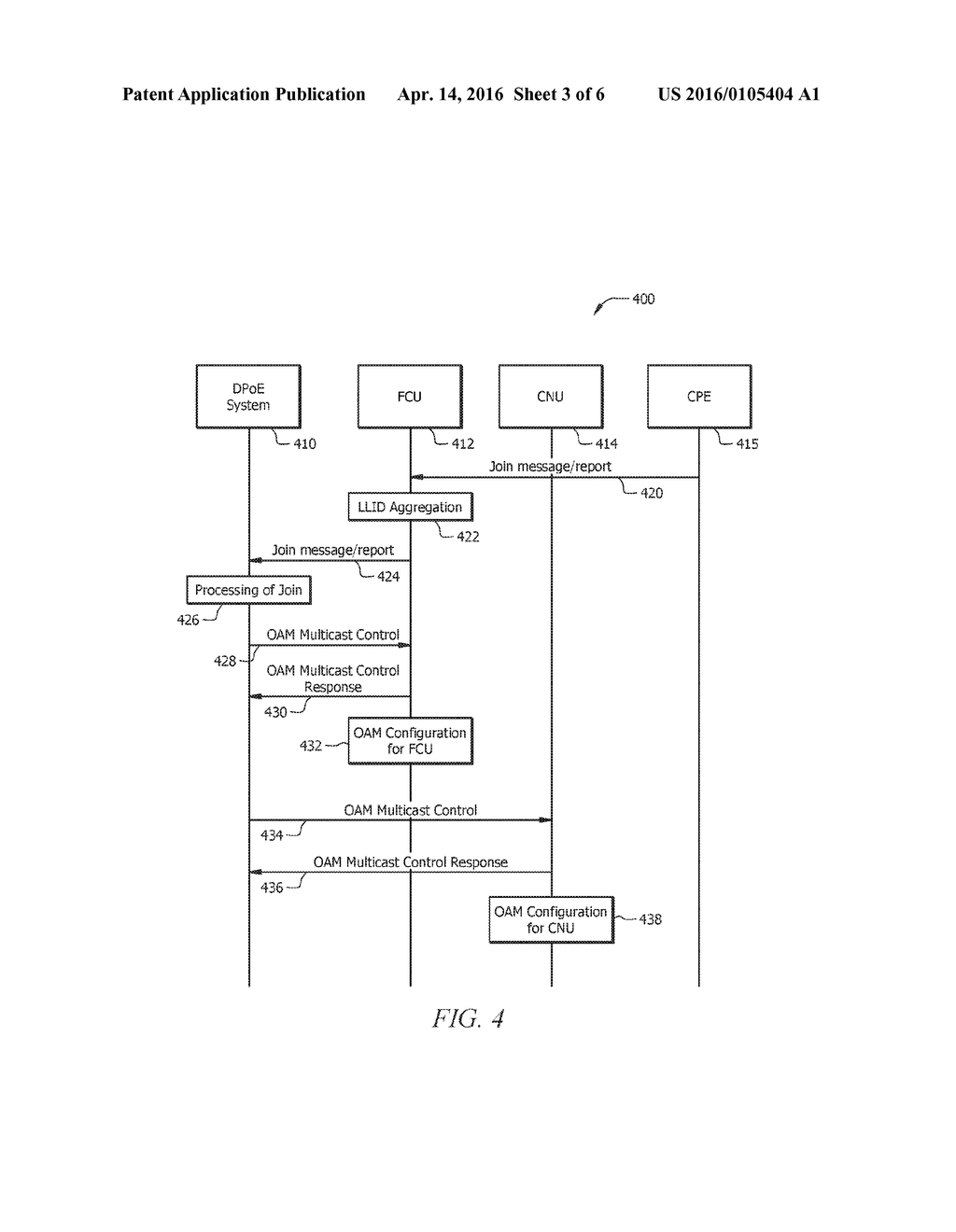 Extending Data Over Cable Service Interface Specification (DOCSIS)     Provisioning of Ethernet Passive Optical Network (EPON) (DPoE) to EPON     over Coax (EPoC) Multicast Key Management - diagram, schematic, and image 04