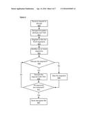 MULTI-KEY GRAPHIC CRYPTOGRAPHY FOR ENCRYPTING FILE  SYSTEM ACCELERATION diagram and image