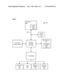 MULTI-KEY GRAPHIC CRYPTOGRAPHY FOR ENCRYPTING FILE  SYSTEM ACCELERATION diagram and image