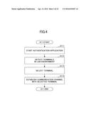 INFORMATION PROCESSING APPARATUS, TERMINAL, INFORMATION PROCESSING SYSTEM,     AND INFORMATION PROCESSING METHOD diagram and image