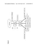 INFORMATION PROCESSING APPARATUS, TERMINAL, INFORMATION PROCESSING SYSTEM,     AND INFORMATION PROCESSING METHOD diagram and image