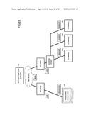 INFORMATION PROCESSING APPARATUS, TERMINAL, INFORMATION PROCESSING SYSTEM,     AND INFORMATION PROCESSING METHOD diagram and image