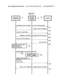 INFORMATION PROCESSING APPARATUS, TERMINAL, INFORMATION PROCESSING SYSTEM,     AND INFORMATION PROCESSING METHOD diagram and image