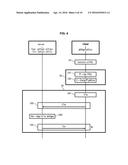 Method for Authenticating a Client Device to a Server Using a Secret     Element diagram and image