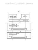 Method for Authenticating a Client Device to a Server Using a Secret     Element diagram and image