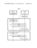 Method for Authenticating a Client Device to a Server Using a Secret     Element diagram and image