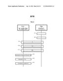 Method for Authenticating a Client Device to a Server Using a Secret     Element diagram and image