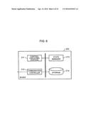 DEVICE CONTROL METHOD, DEVICE MANAGEMENT SYSTEM, AND IN-HOUSE SERVER     APPARATUS CONNECTED TO DEVICE MANAGEMENT SYSTEM diagram and image