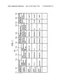 DEVICE CONTROL METHOD, DEVICE MANAGEMENT SYSTEM, AND IN-HOUSE SERVER     APPARATUS CONNECTED TO DEVICE MANAGEMENT SYSTEM diagram and image