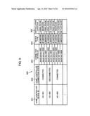 DEVICE CONTROL METHOD, DEVICE MANAGEMENT SYSTEM, AND IN-HOUSE SERVER     APPARATUS CONNECTED TO DEVICE MANAGEMENT SYSTEM diagram and image