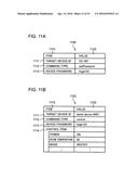 DEVICE CONTROL METHOD, DEVICE MANAGEMENT SYSTEM, AND IN-HOUSE SERVER     APPARATUS CONNECTED TO DEVICE MANAGEMENT SYSTEM diagram and image