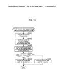 DEVICE CONTROL METHOD, DEVICE MANAGEMENT SYSTEM, AND IN-HOUSE SERVER     APPARATUS CONNECTED TO DEVICE MANAGEMENT SYSTEM diagram and image