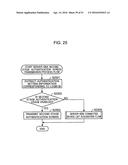 DEVICE CONTROL METHOD, DEVICE MANAGEMENT SYSTEM, AND IN-HOUSE SERVER     APPARATUS CONNECTED TO DEVICE MANAGEMENT SYSTEM diagram and image