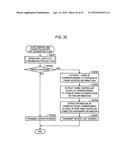 DEVICE CONTROL METHOD, DEVICE MANAGEMENT SYSTEM, AND IN-HOUSE SERVER     APPARATUS CONNECTED TO DEVICE MANAGEMENT SYSTEM diagram and image