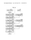 DEVICE CONTROL METHOD, DEVICE MANAGEMENT SYSTEM, AND IN-HOUSE SERVER     APPARATUS CONNECTED TO DEVICE MANAGEMENT SYSTEM diagram and image