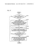 DEVICE CONTROL METHOD, DEVICE MANAGEMENT SYSTEM, AND IN-HOUSE SERVER     APPARATUS CONNECTED TO DEVICE MANAGEMENT SYSTEM diagram and image