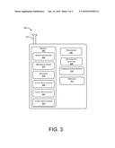 Identity and Access Management diagram and image