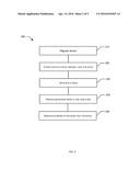 BIDIRECTIONAL AUTHENTICATION diagram and image