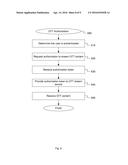 AUTHENTICATION FOR OVER THE TOP BROADCAST STREAMING USING AUTOMATED     CONTENT RECOGNITION diagram and image