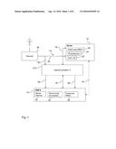 CONTROLLED USE OF A HARDWARE SECURITY MODULE diagram and image