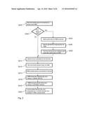 CONTROLLED USE OF A HARDWARE SECURITY MODULE diagram and image