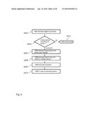 CONTROLLED USE OF A HARDWARE SECURITY MODULE diagram and image