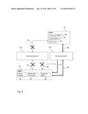 CONTROLLED USE OF A HARDWARE SECURITY MODULE diagram and image