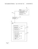 CONTROLLED USE OF A HARDWARE SECURITY MODULE diagram and image