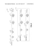 Method, Apparatus, and Computer Program Product for Privacy Management diagram and image