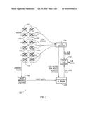 Systems and Methods for Rule-Based Anomaly Detection on IP Network Flow diagram and image