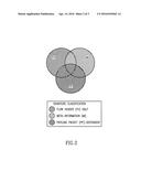 Systems and Methods for Rule-Based Anomaly Detection on IP Network Flow diagram and image