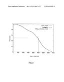 Systems and Methods for Rule-Based Anomaly Detection on IP Network Flow diagram and image