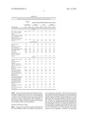 Systems and Methods for Rule-Based Anomaly Detection on IP Network Flow diagram and image