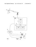 Systems and Methods of Making a Call diagram and image