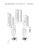 SERVICE CAPABILITIES IN HETEROGENEOUS NETWORK diagram and image